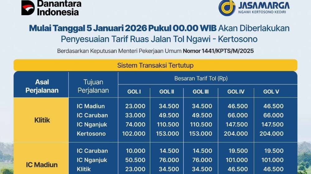 Tarif Tol Ruas Ngawi–Kertosono Disesuaikan Mulai 5 Januari 2026